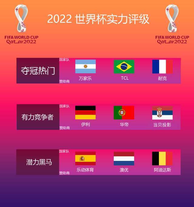 足球世界杯世界_世界杯世界_2026世界杯